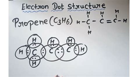 propene dot structure|Electron dot structure of propene class 10 .